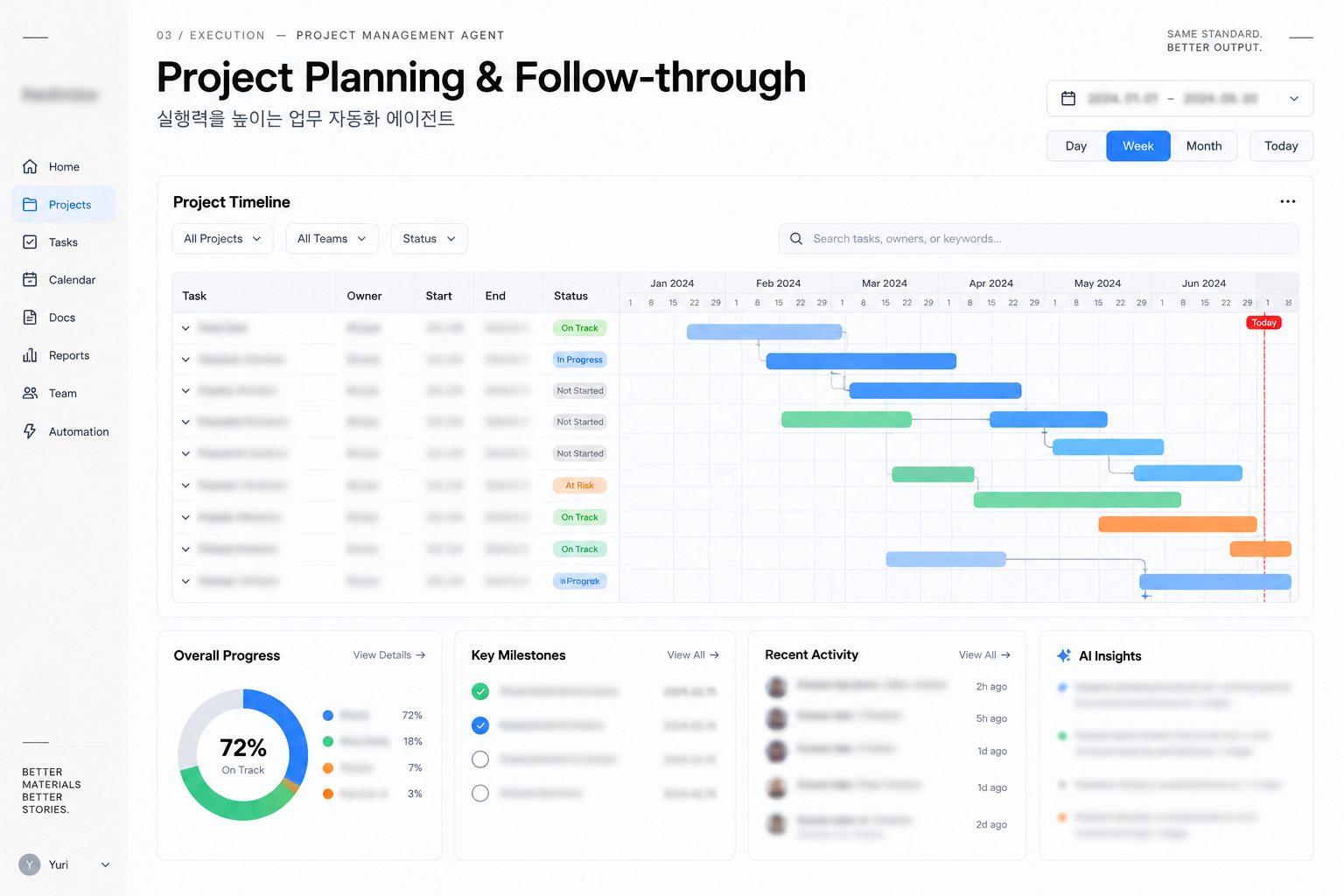 Project Planning & Follow-through — 실제 업무 화면, 내부 정보 블러 처리